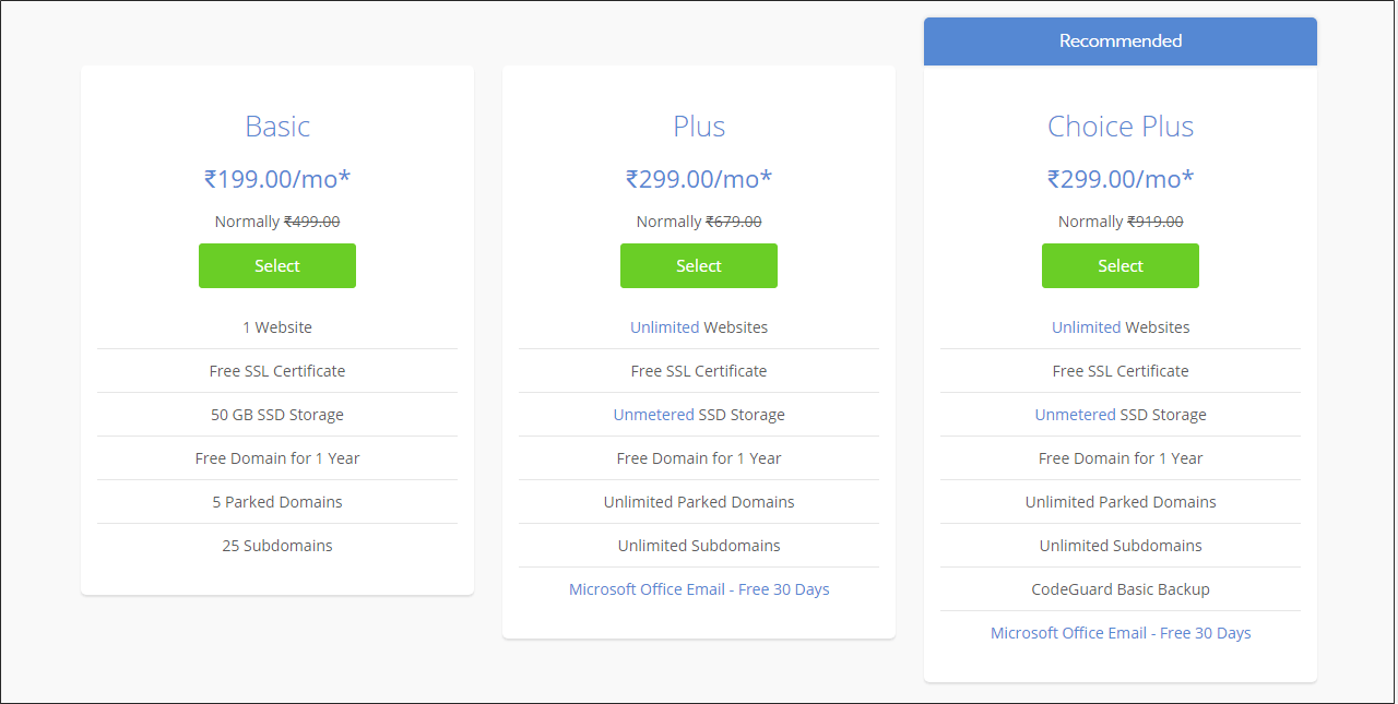 Bluehost India hosting pricing