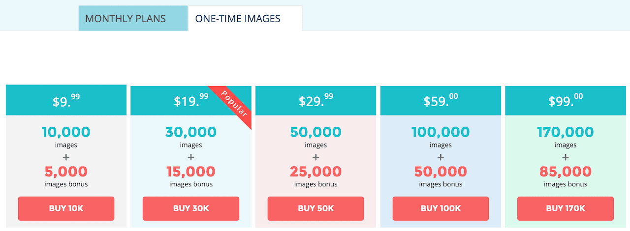 ShortPixel One time plans pricing